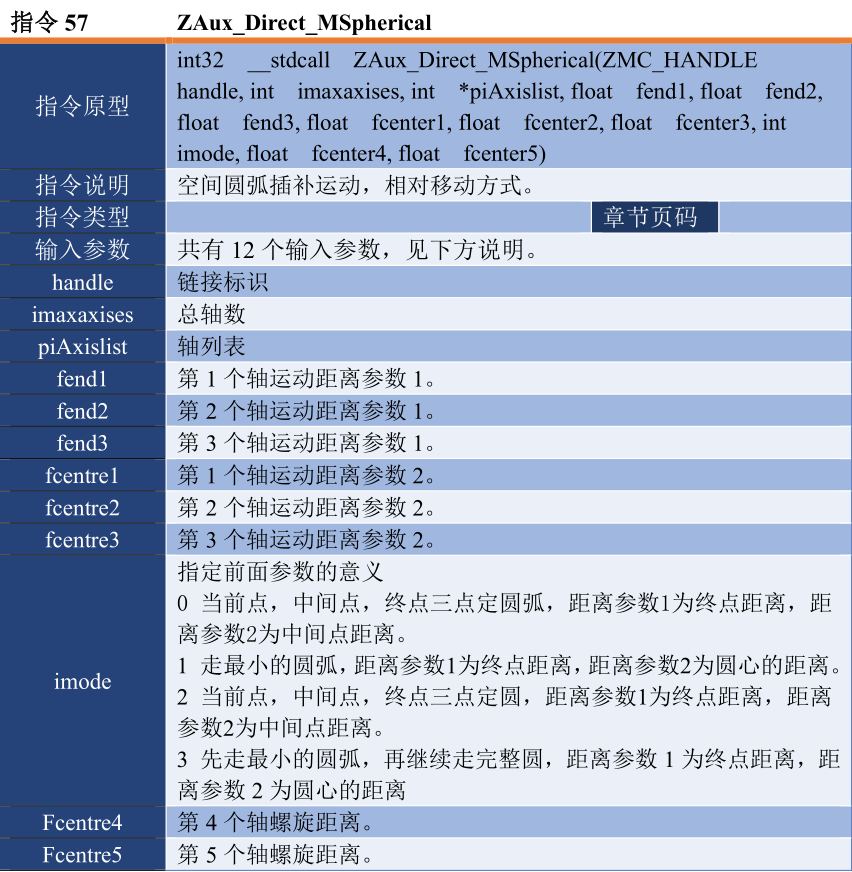 PC編程手冊.png