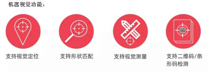 運動控制