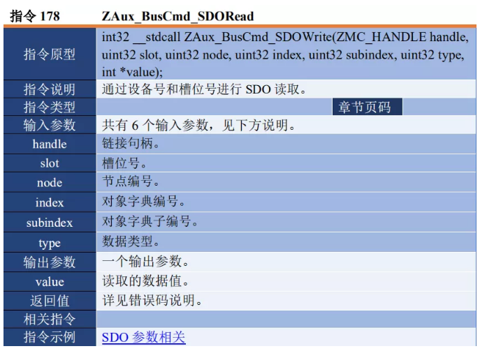運(yùn)動(dòng)控制