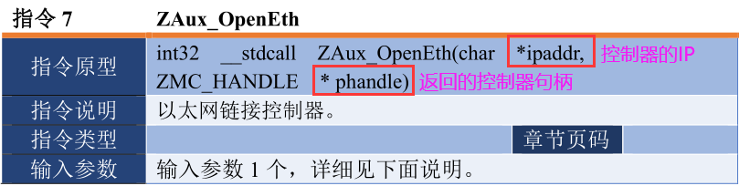 運(yùn)動(dòng)控制