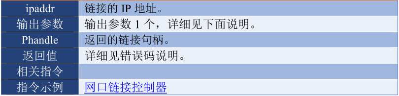 運(yùn)動(dòng)控制