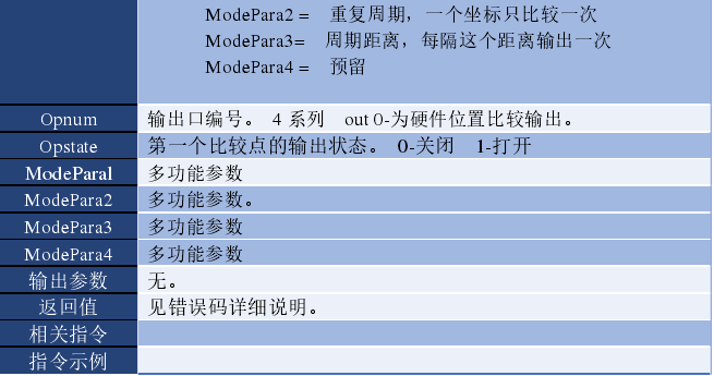 運(yùn)動(dòng)控制