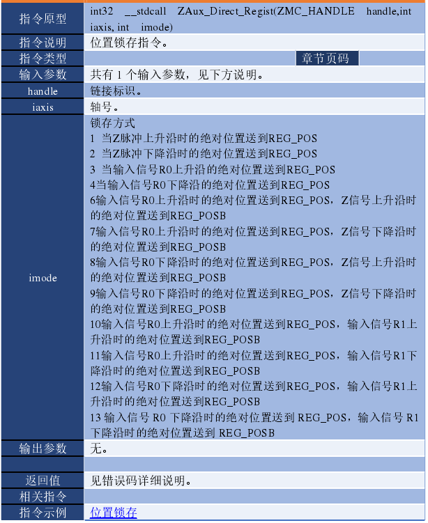運(yùn)動(dòng)控制