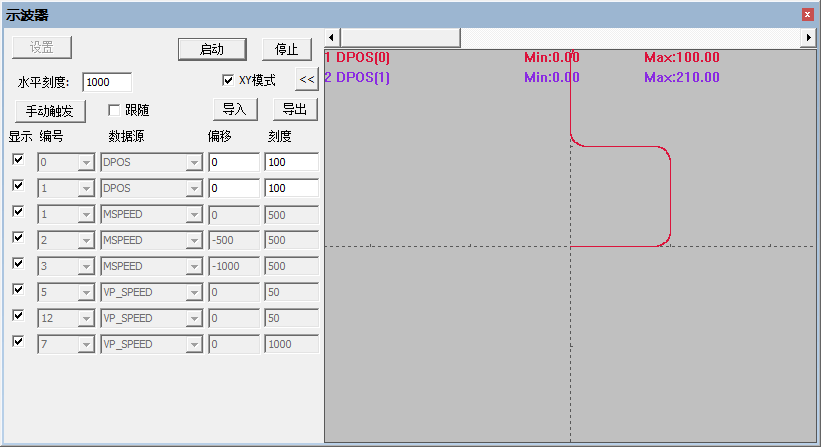 运动控制