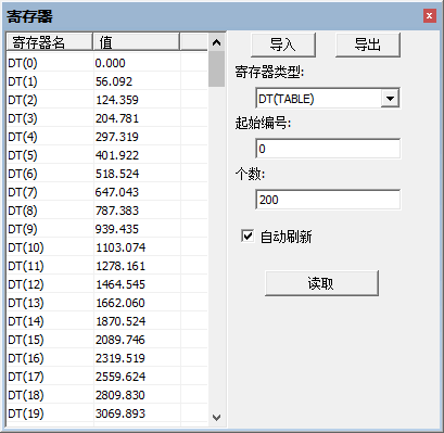 運動控制