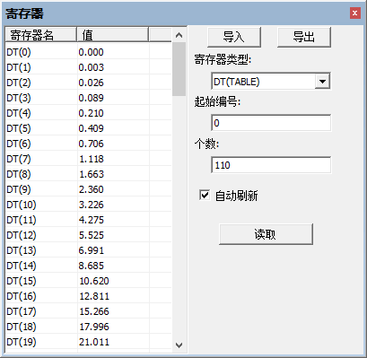 運動控制