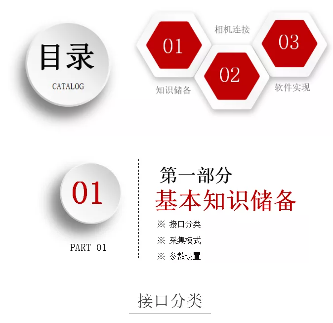 運(yùn)動(dòng)控制
