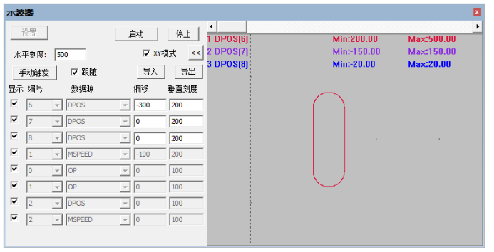 運(yùn)動(dòng)控制