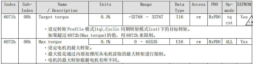 运动控制