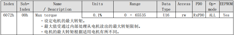 運(yùn)動(dòng)控制