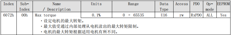 运动控制