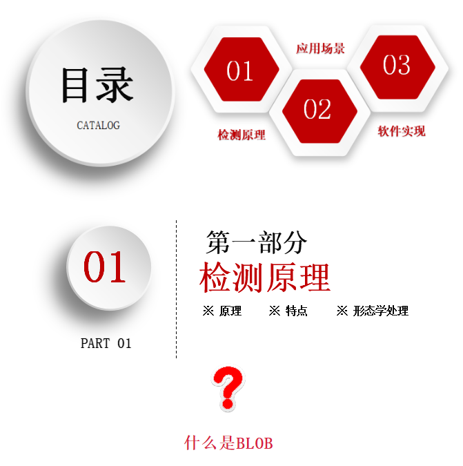 運(yùn)動(dòng)控制