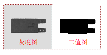 運(yùn)動(dòng)控制