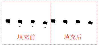 運(yùn)動(dòng)控制