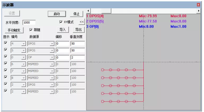 运动控制