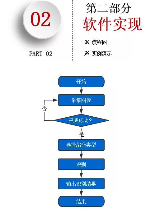 人工智能