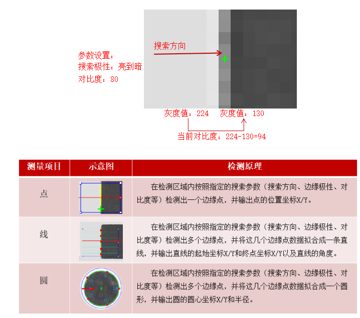 1614609694598748.png 3.png