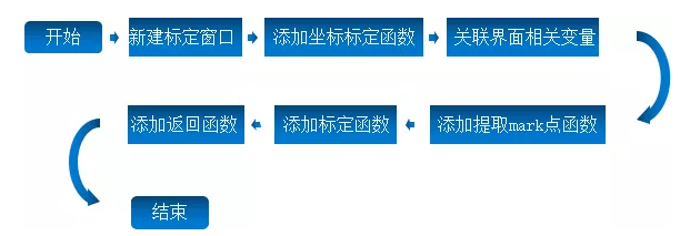 1614610536328050.png 14.png
