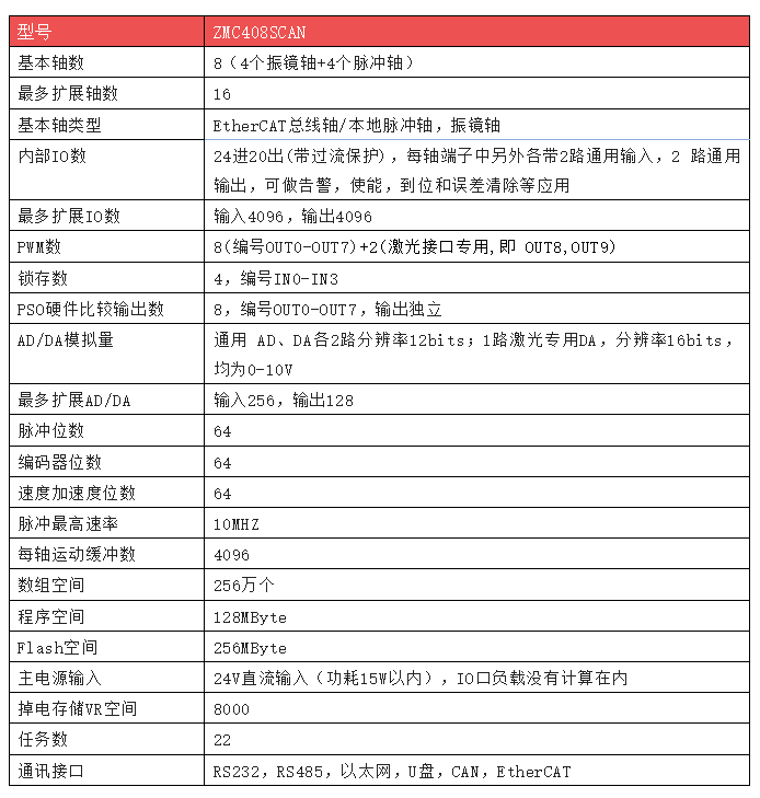 1659316085558939.png 企业微信截图_20220801084841.png