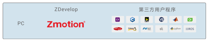 1659316849921056.png 企业微信截图_20220801085547.png