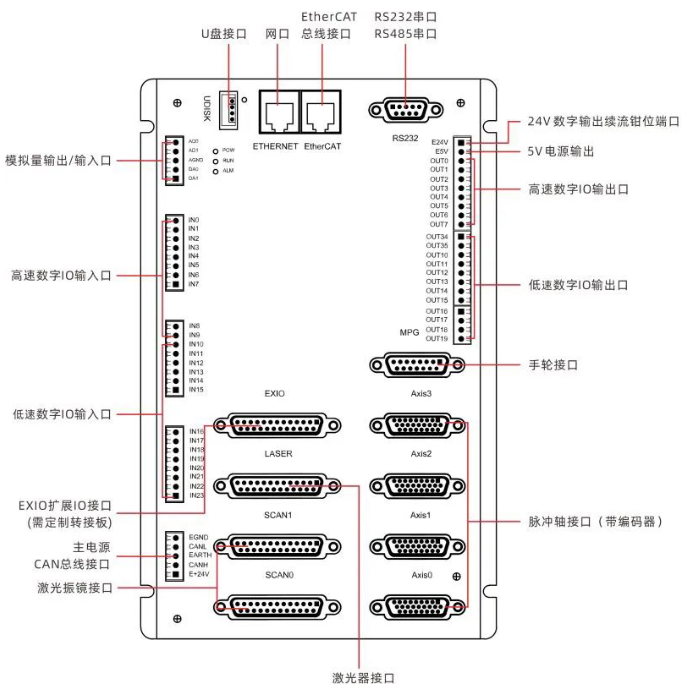 1662434431578418.png 企业微信截图_20220906083453.png