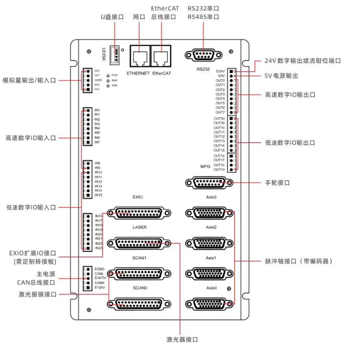 企业微信截图_20220906083453.png