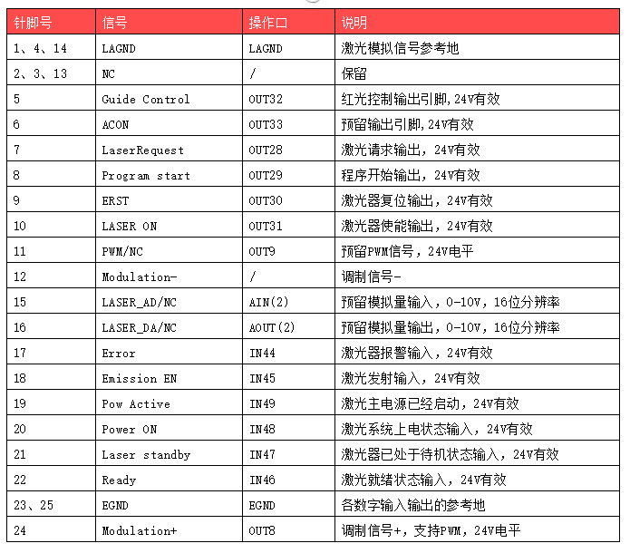 企业微信截图_20220906084111.png