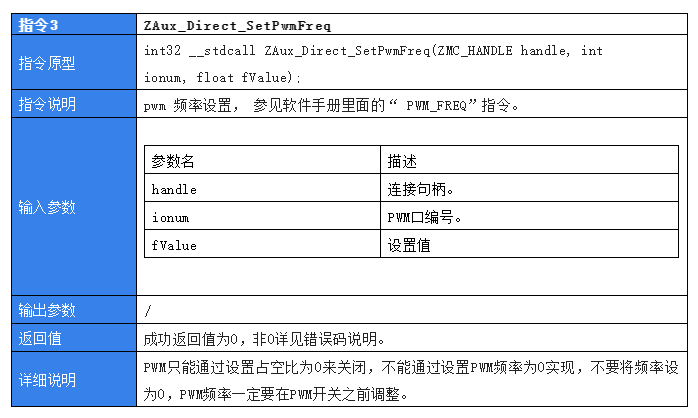 1666061249406072.png 企业微信截图_20221018085431.png