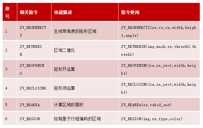 1666331246712336.png 企业微信截图_20221021114216.png