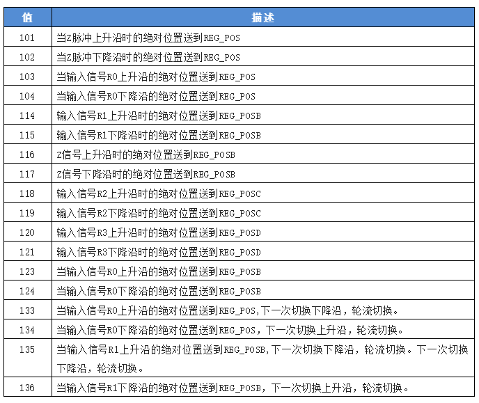 企业微信截图_20221105094426.png