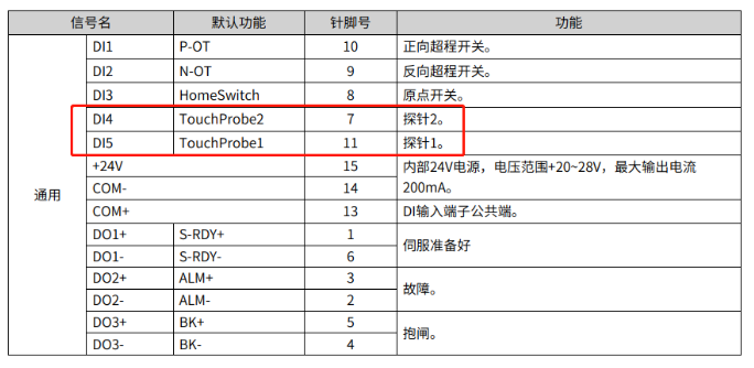 1667613994251665.png 企业微信截图_20221105094626.png