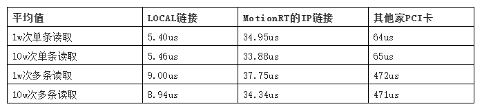 1670815570788010.png 企业微信截图_20221210111728.png