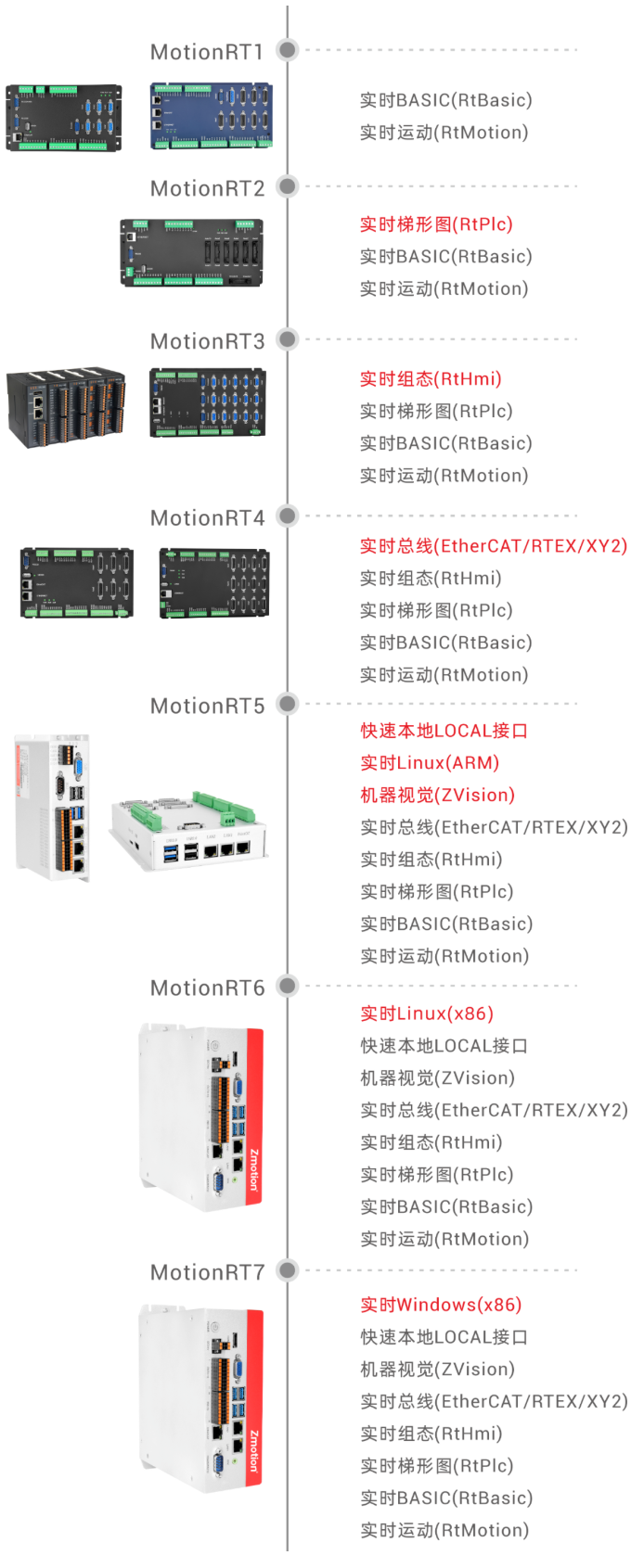 1670815693766159.png QQ截图20221203135934.png