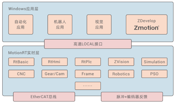 企业微信截图_20221210104857.png