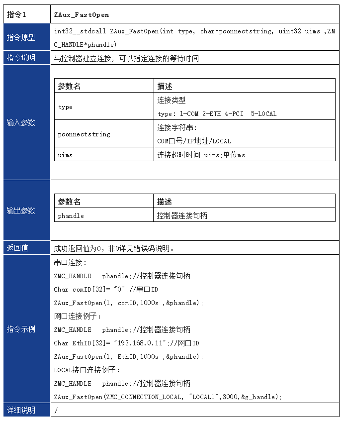 1670816026581548.png 企业微信截图_20221210111534.png