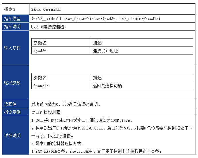 1670816038508038.png 企业微信截图_20221210111545.png