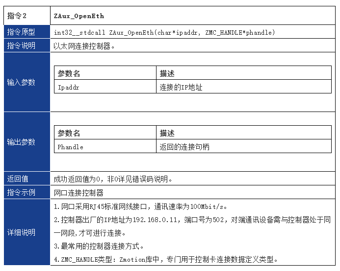 企业微信截图_20221210111545.png