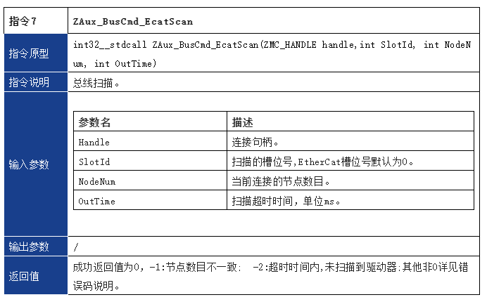 1670816084515278.png 企业微信截图_20221210111636.png