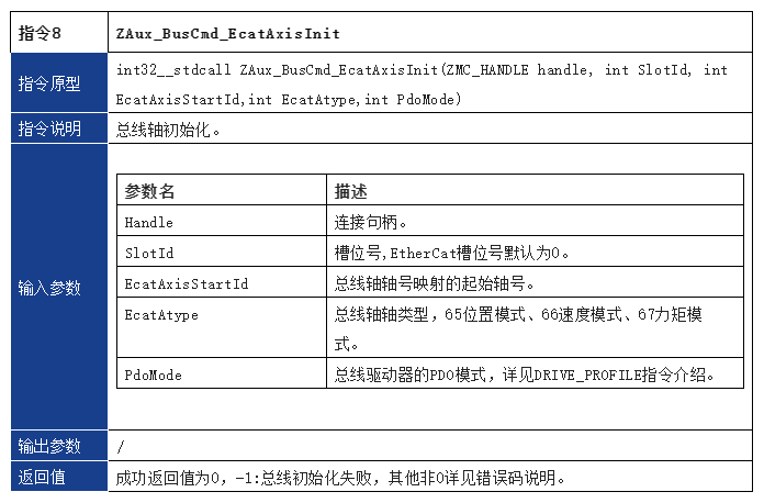 1670816104265102.png 企业微信截图_20221210111645.png