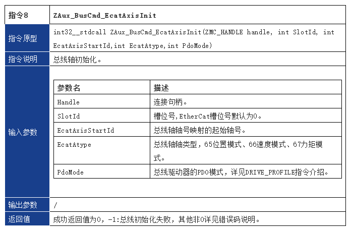 企业微信截图_20221210111645.png