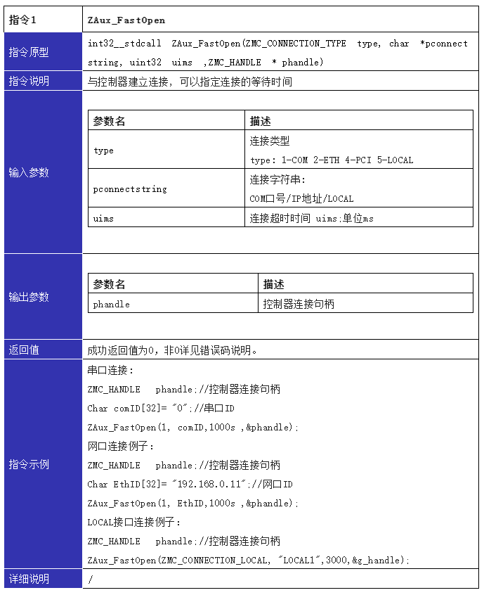 1671242252993125.png 企业微信截图_20221217094003.png