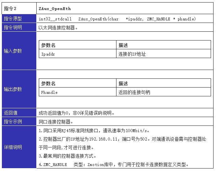 1671242262364854.png 企业微信截图_20221217094013.png
