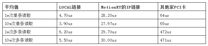 1671242677481343.png 企业微信截图_20221217094232.png