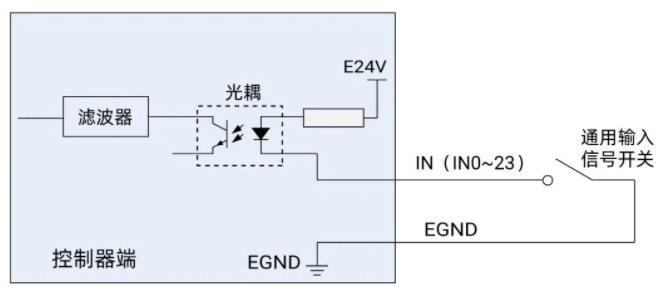 企业微信截图_20230210165515.png