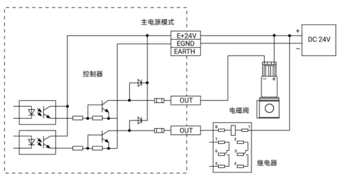 企业微信截图_20230210165603.png