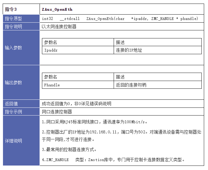 企业微信截图_20230210170009.png