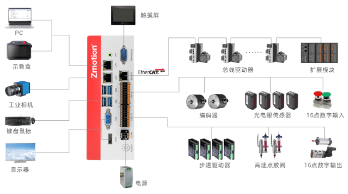 企业微信截图_20230211100337.png