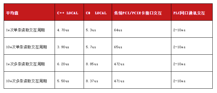 1676103543638030.png 企业微信截图_20230211100726.png