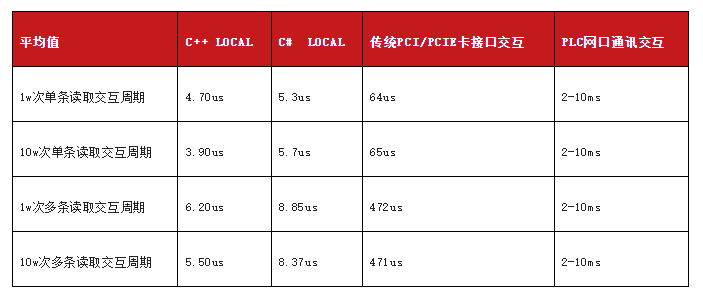 企业微信截图_20230211100726.png