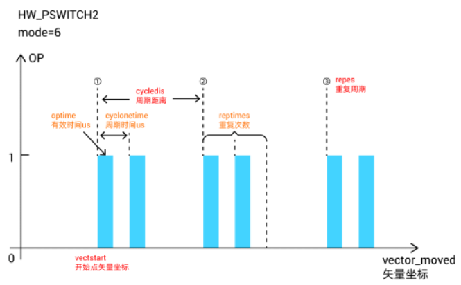 企业微信截图_20230302094343.png